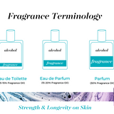 Men' s Cologne Pen (8 mL) by Mixologie - PREORDER