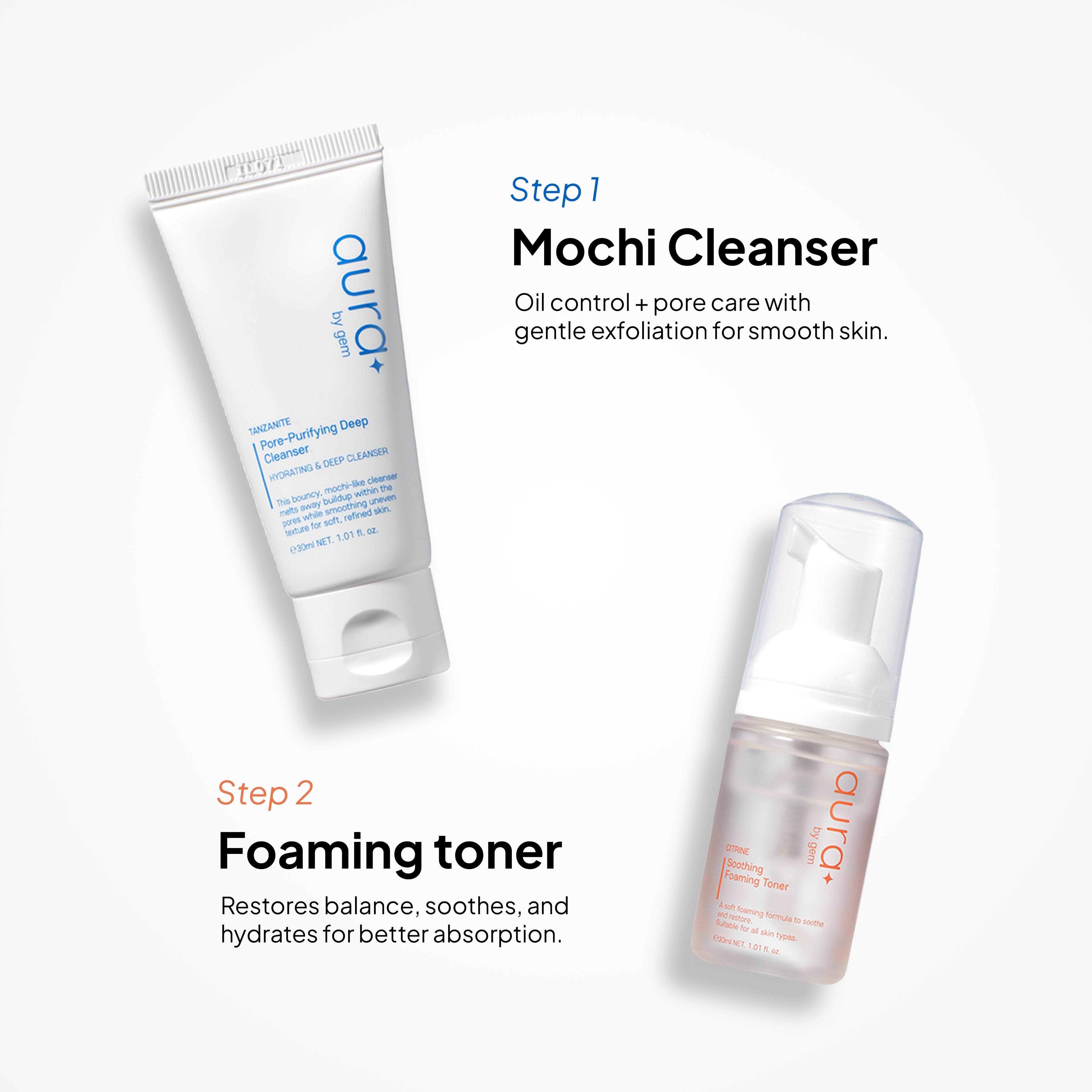 Aura by GEM Travel Kit PREORDER